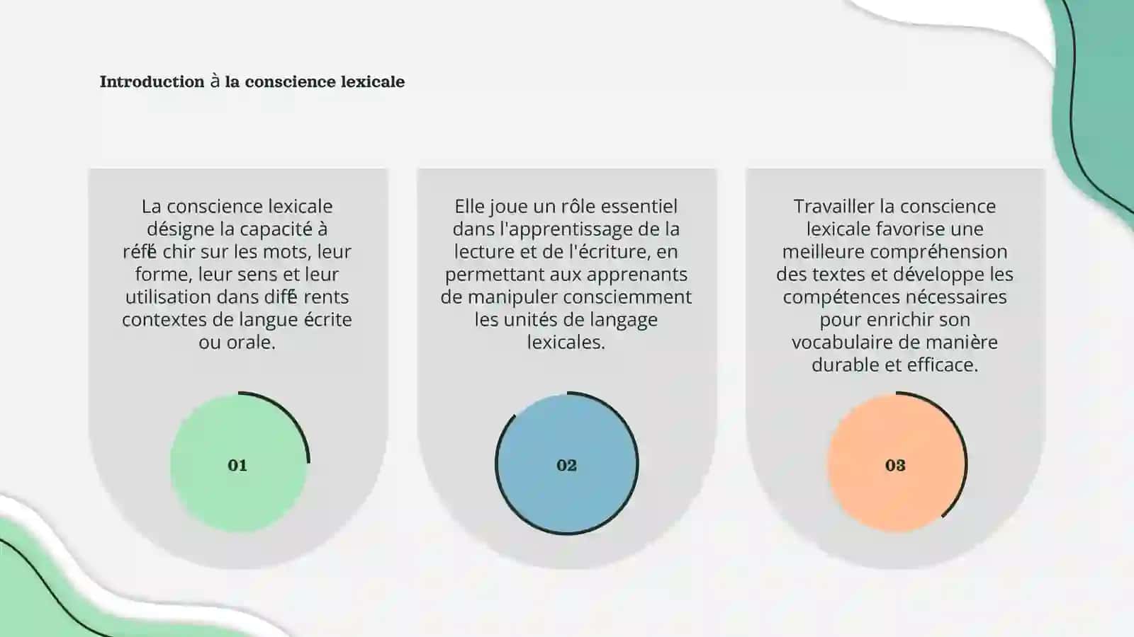 Conscience lexicale 3