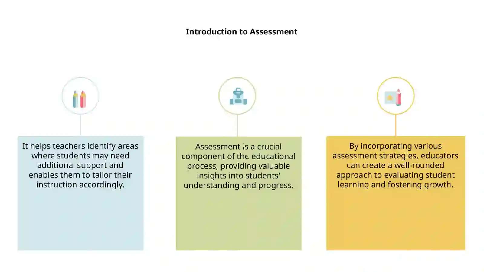 Assessment 3