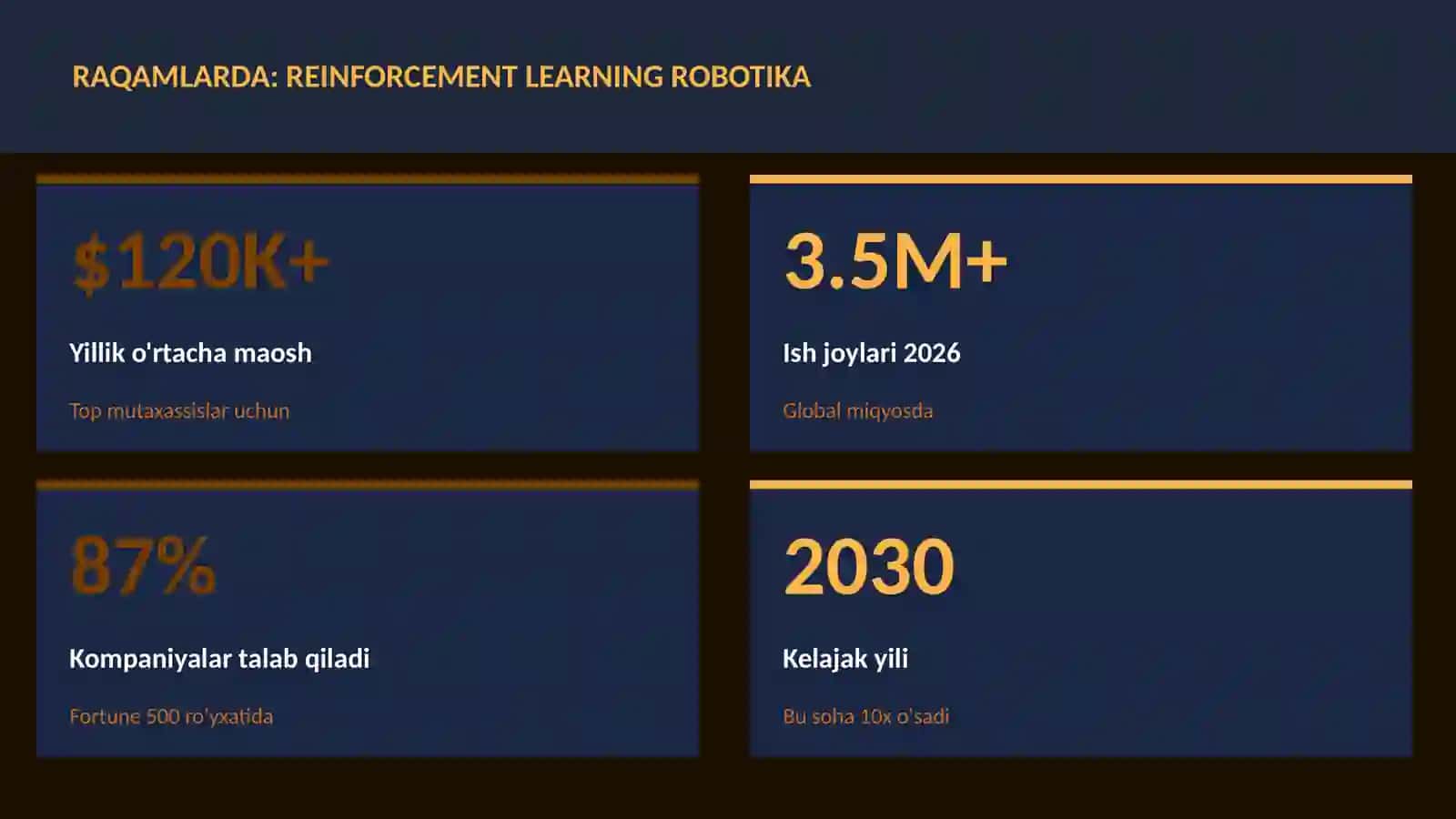 Reinforcement learning robotika 3