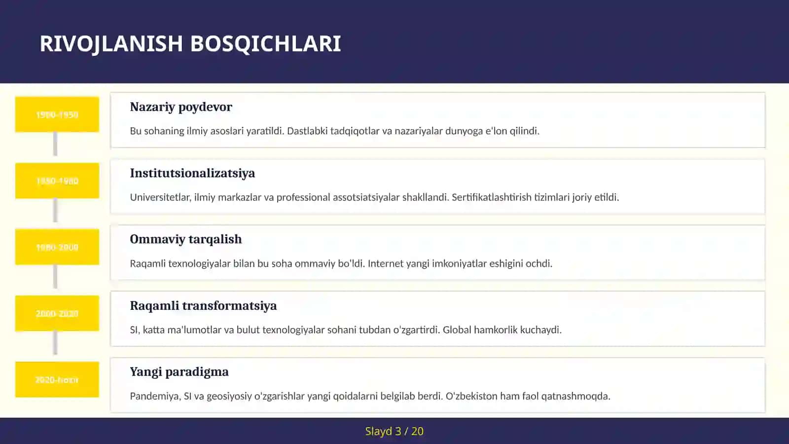 Energiya binolar 3
