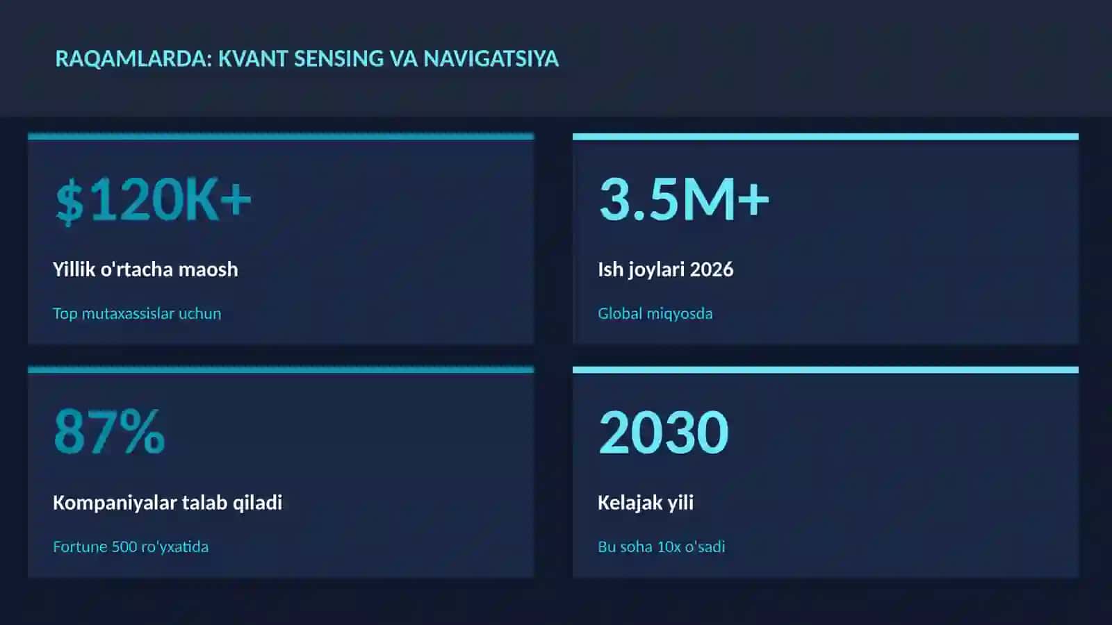 KVANT HISOBLASH 3