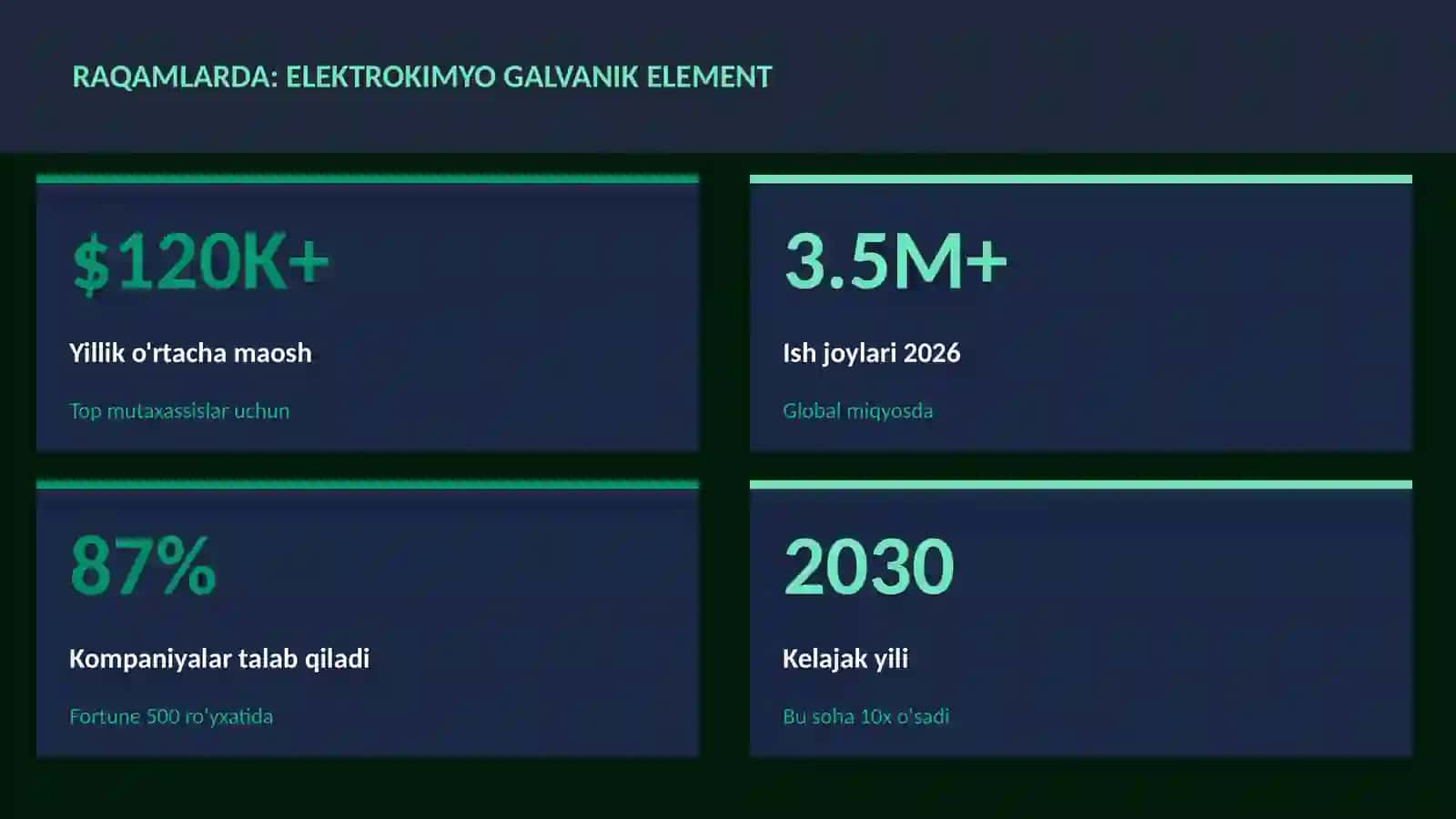 Elektrokimyo galvanik element 3