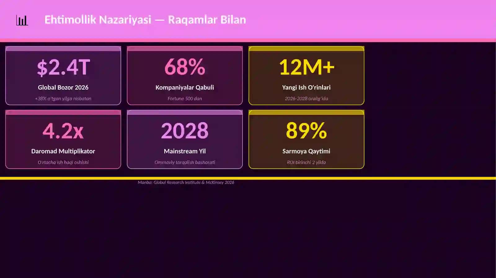 Math KATEGORIYA 3
