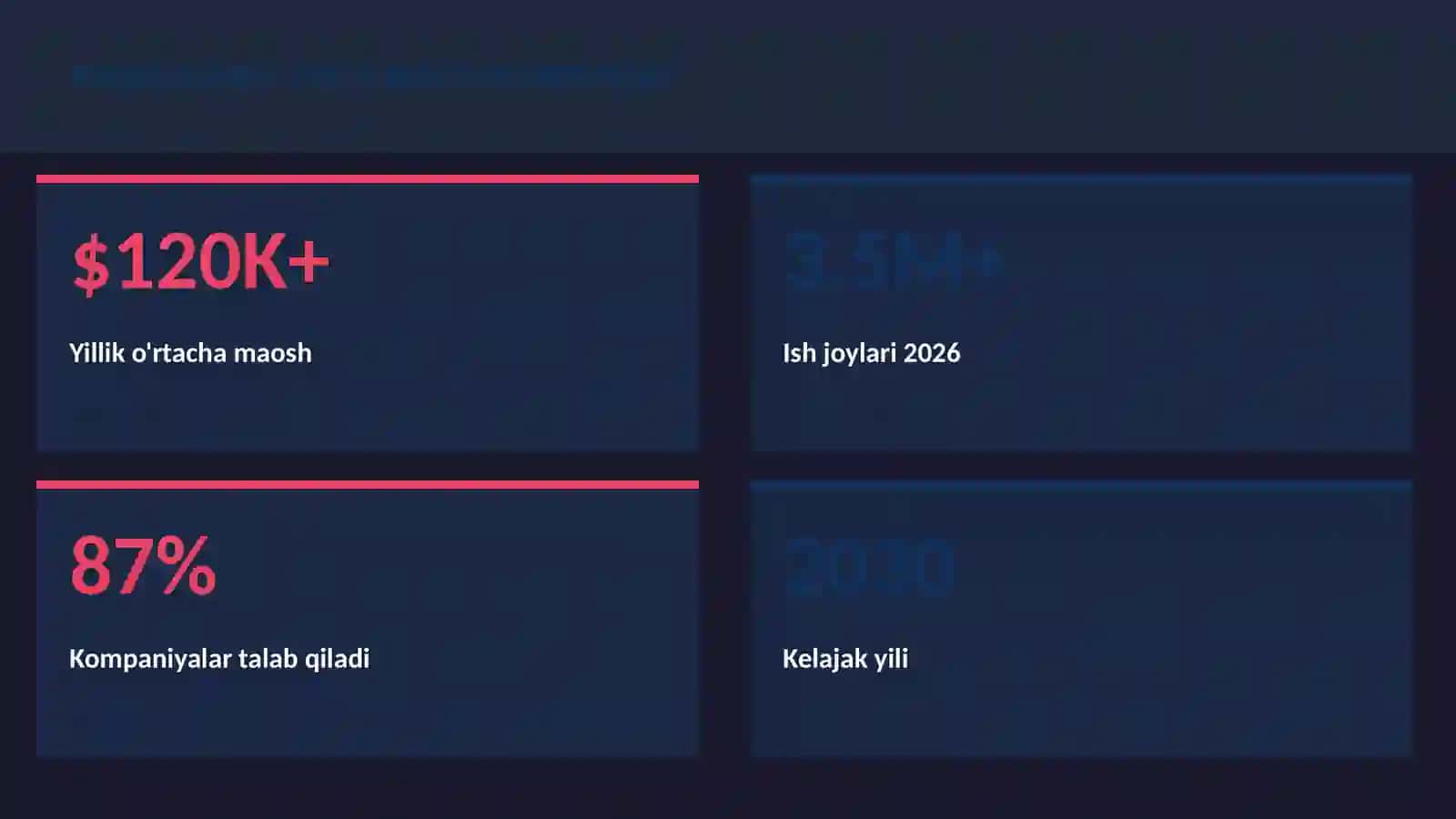 Vue.js reactive frontend 3