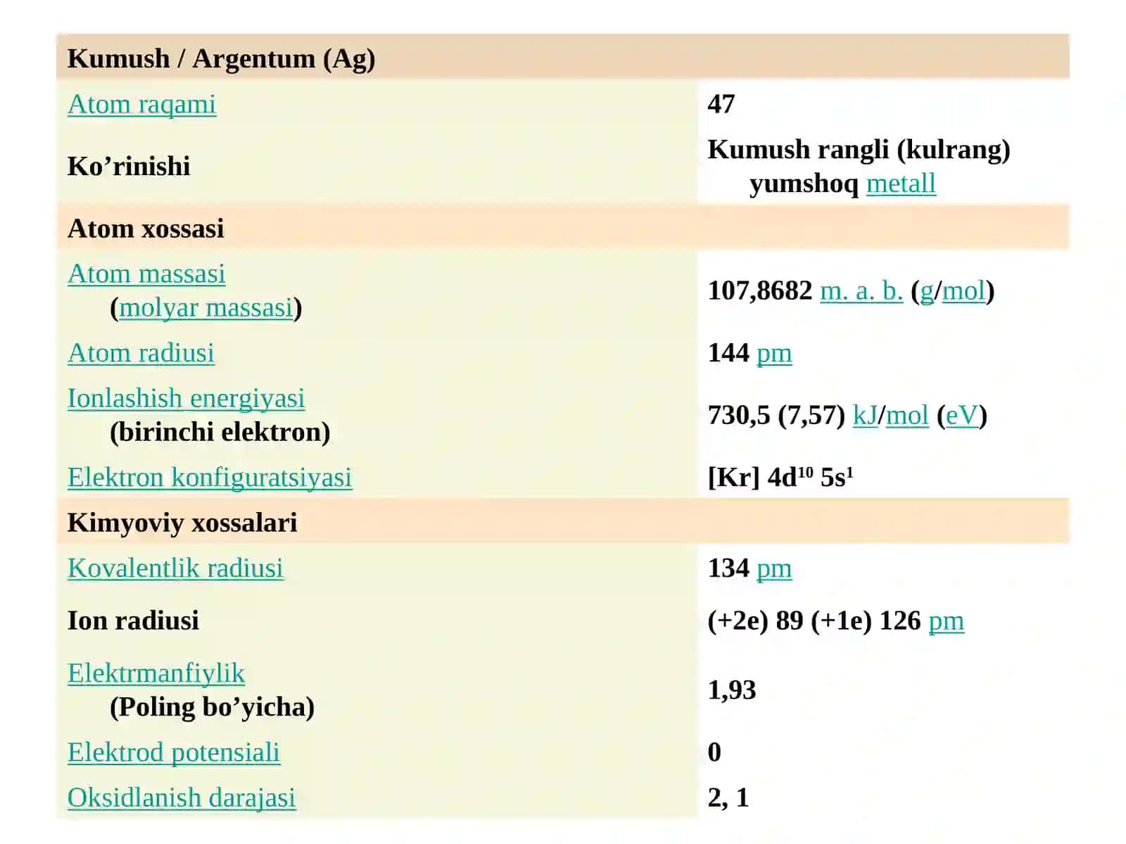 KUMUSH 3