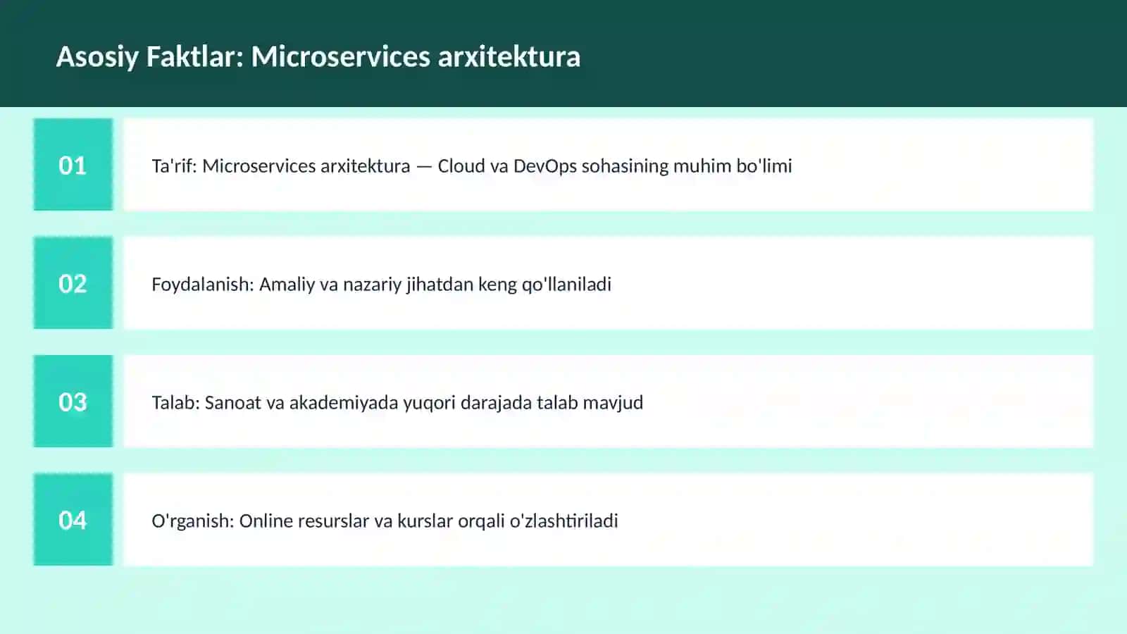 Microservices arxitektura 3