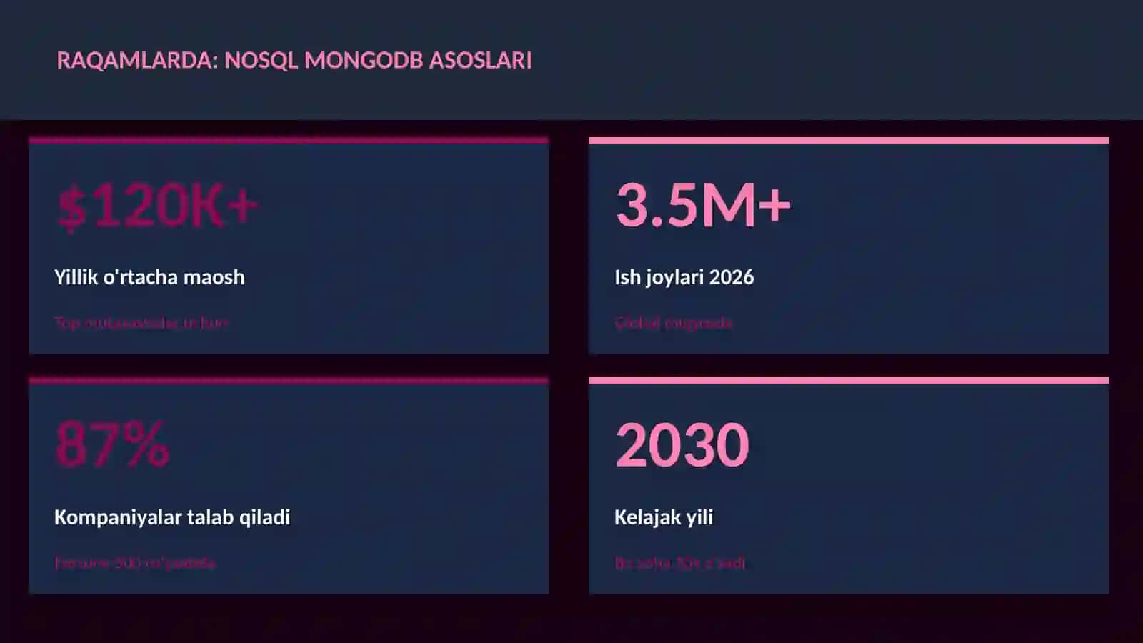 DATA SCIENCE VA TAHLIL 3