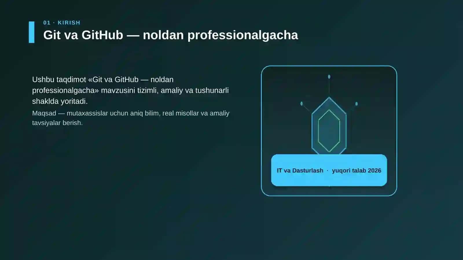 Git va GitHub — noldan professionalgacha 3