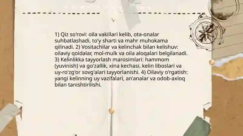Xalq Teatri va Milliy Raqslar 3