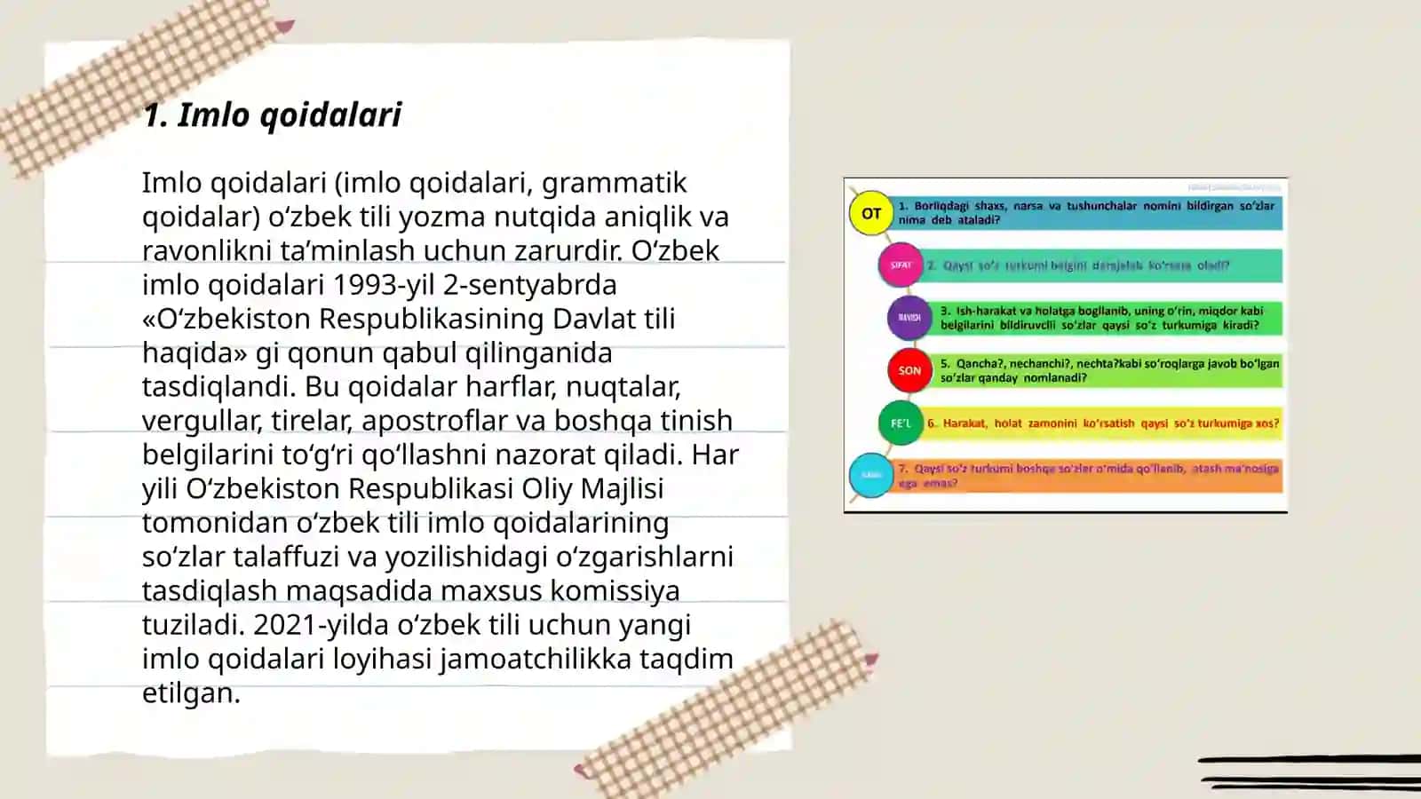 So'z turkumlarini o'rganishda orfografik bilimlar 3