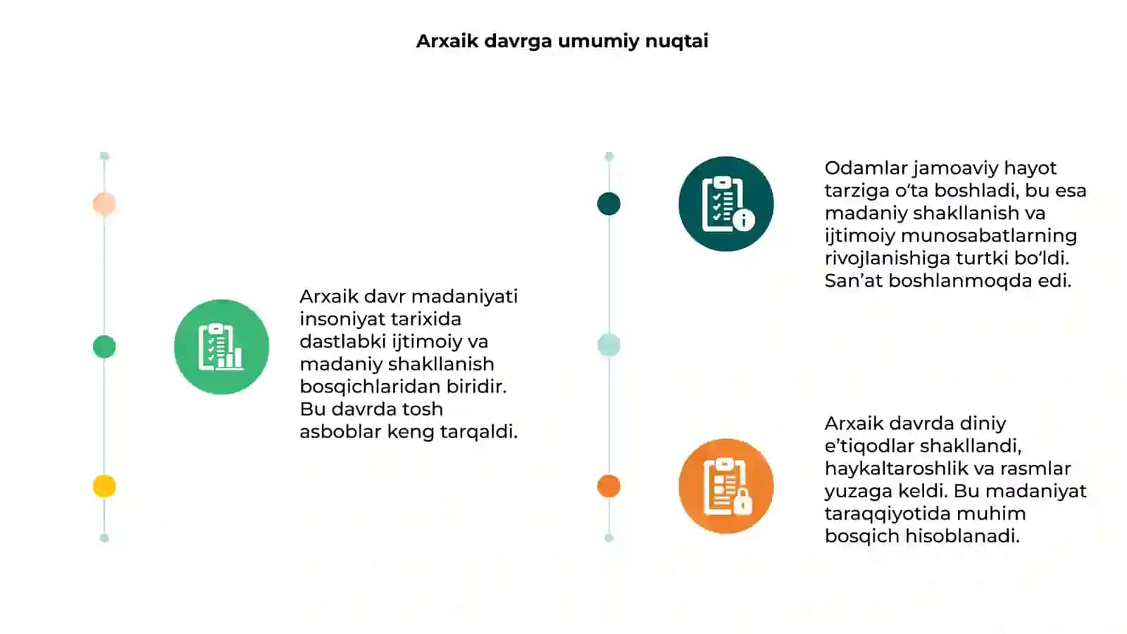 Arxaik davr madaniyat 3