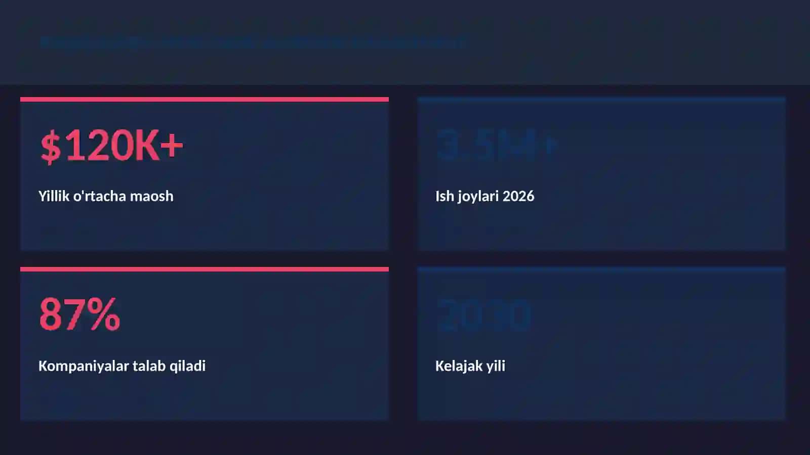 Redis cache va session management 3