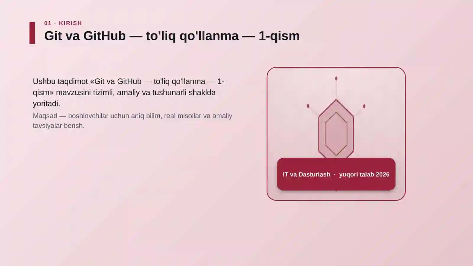Git va GitHub — to'liq qo'llanma — 1-qism 3
