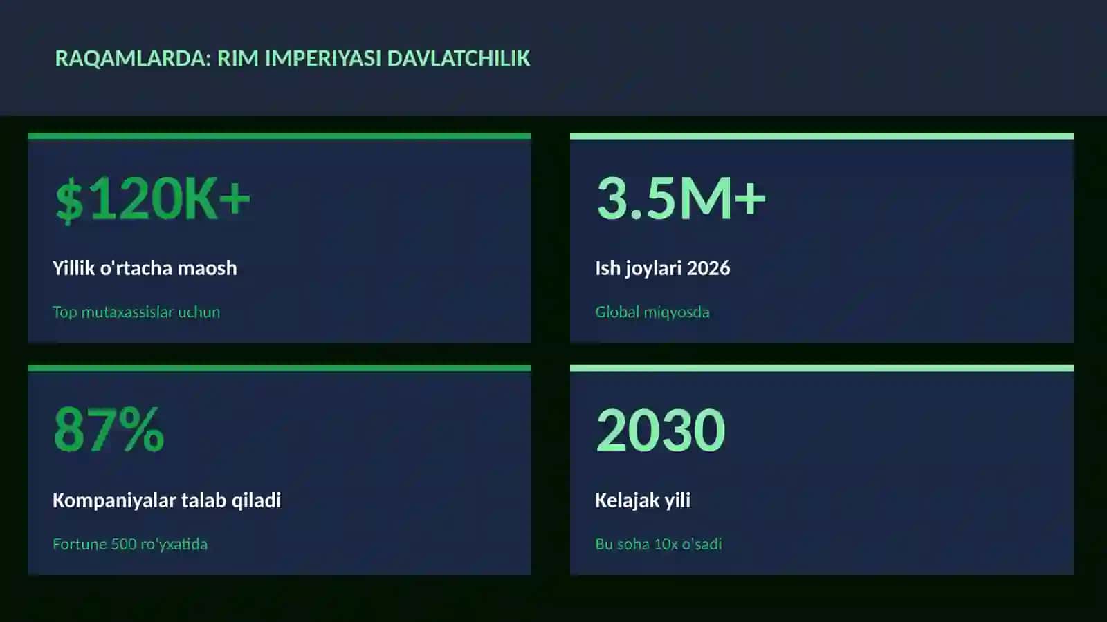 Rim imperiyasi davlatchilik 3