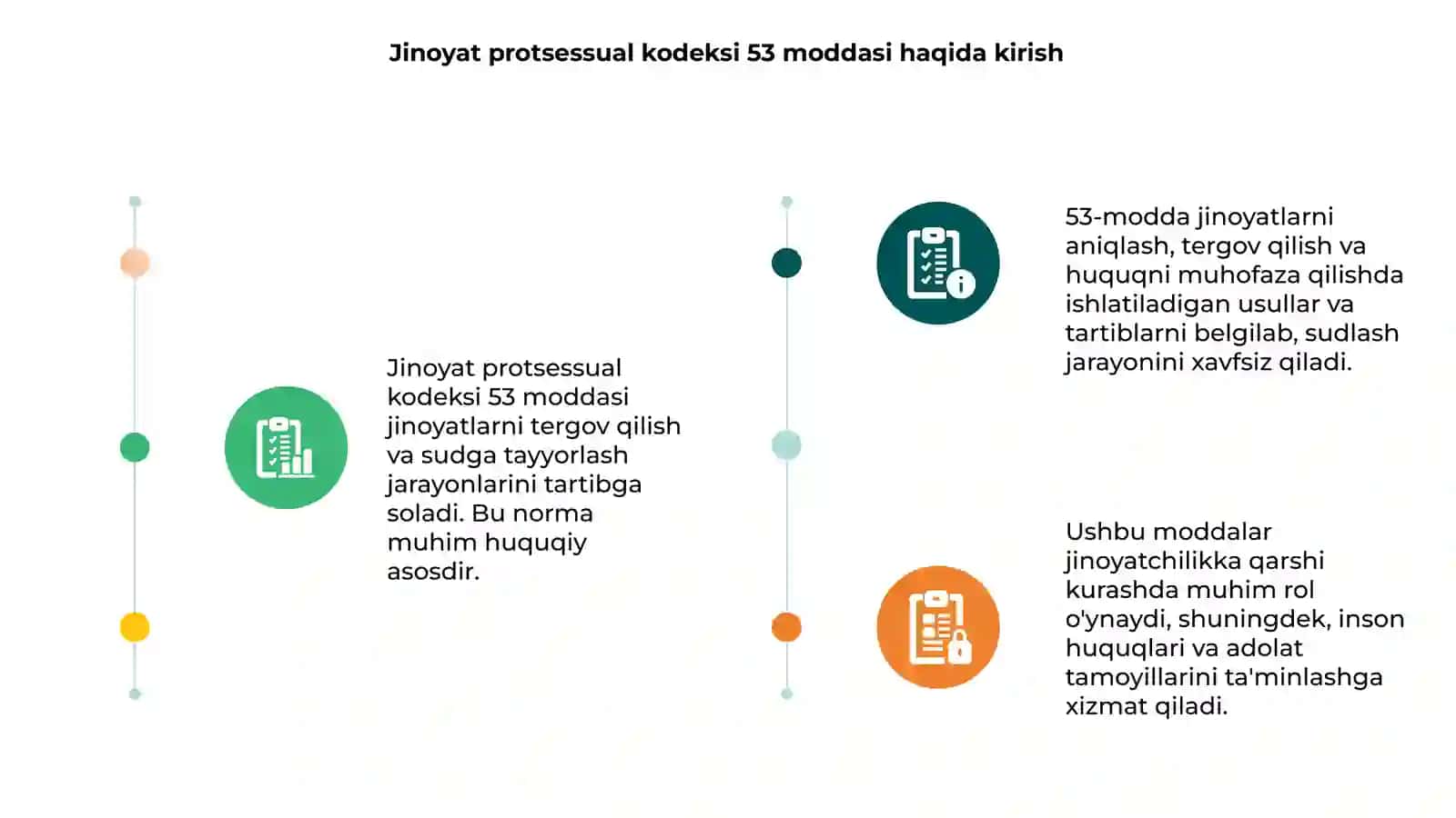 Jinoyat protsessual kodeksi 53 moddasi 3