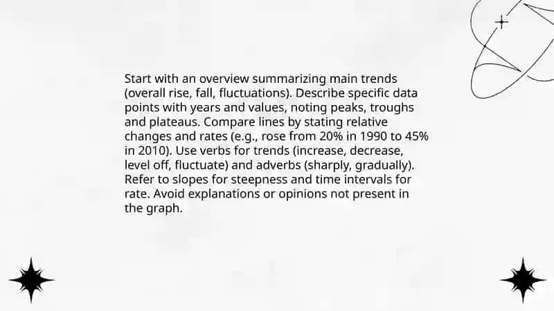 Writing Task 1 3