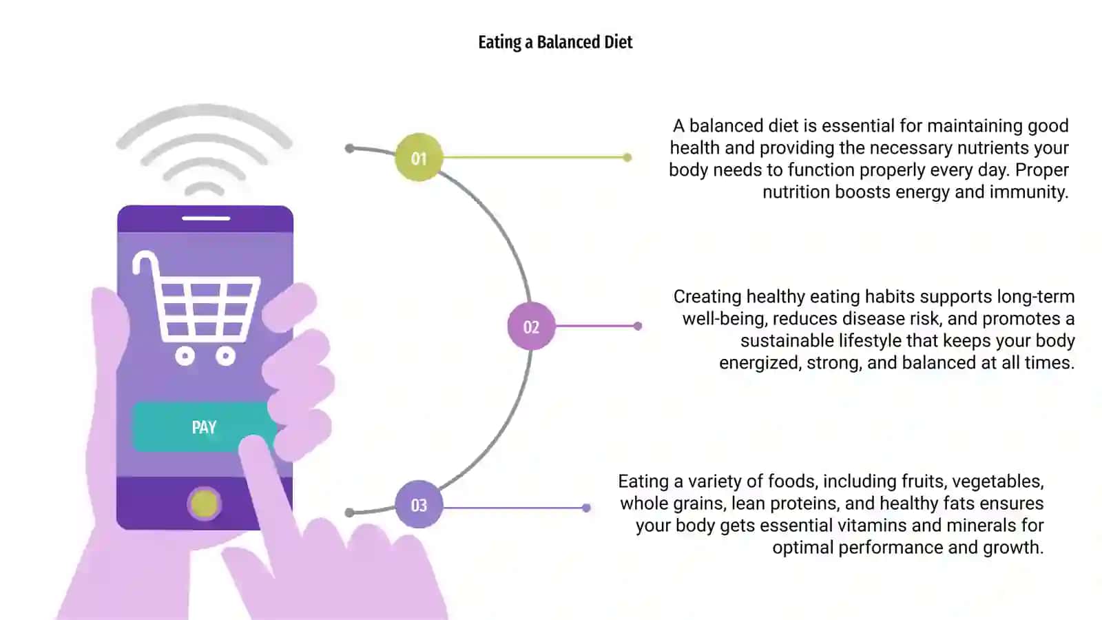 Healthy living 3