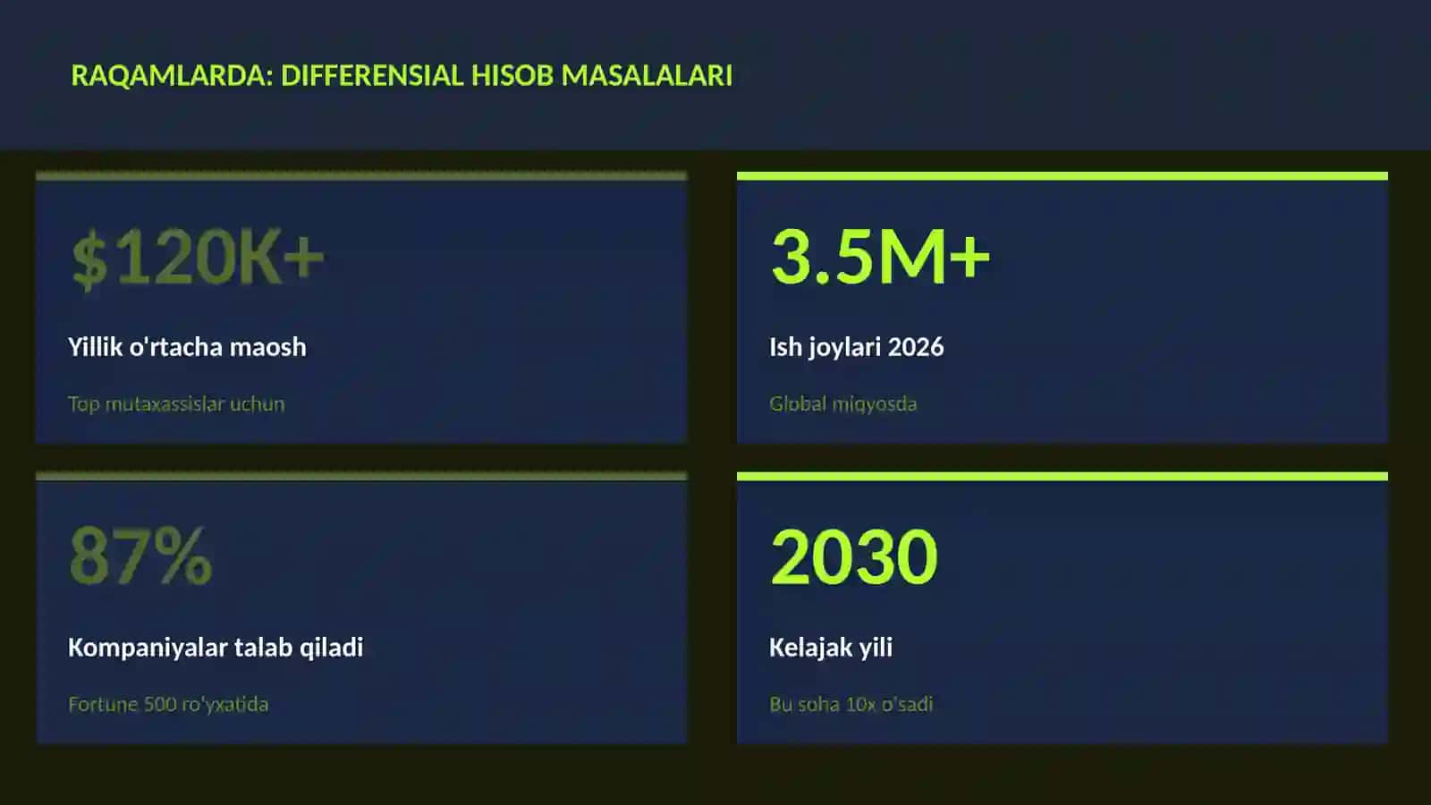 Differensial hisob masalalari 3