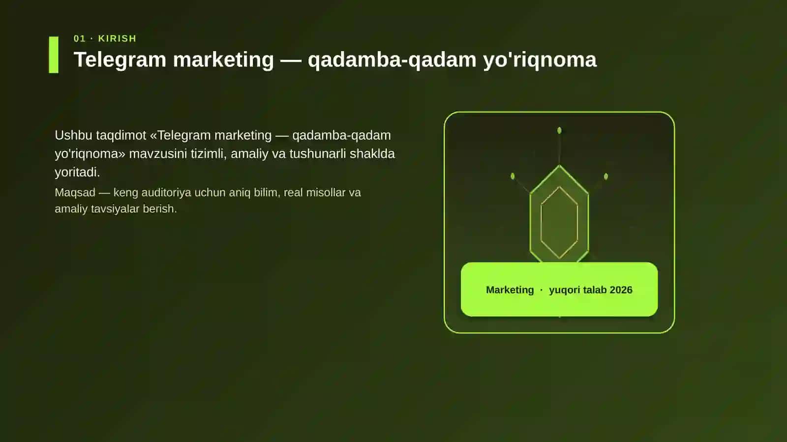 Telegram marketing — qadamba-qadam yo'riqnoma 3