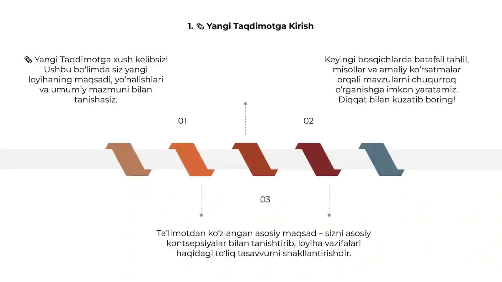 🗞 Yangi Taqdimot 3