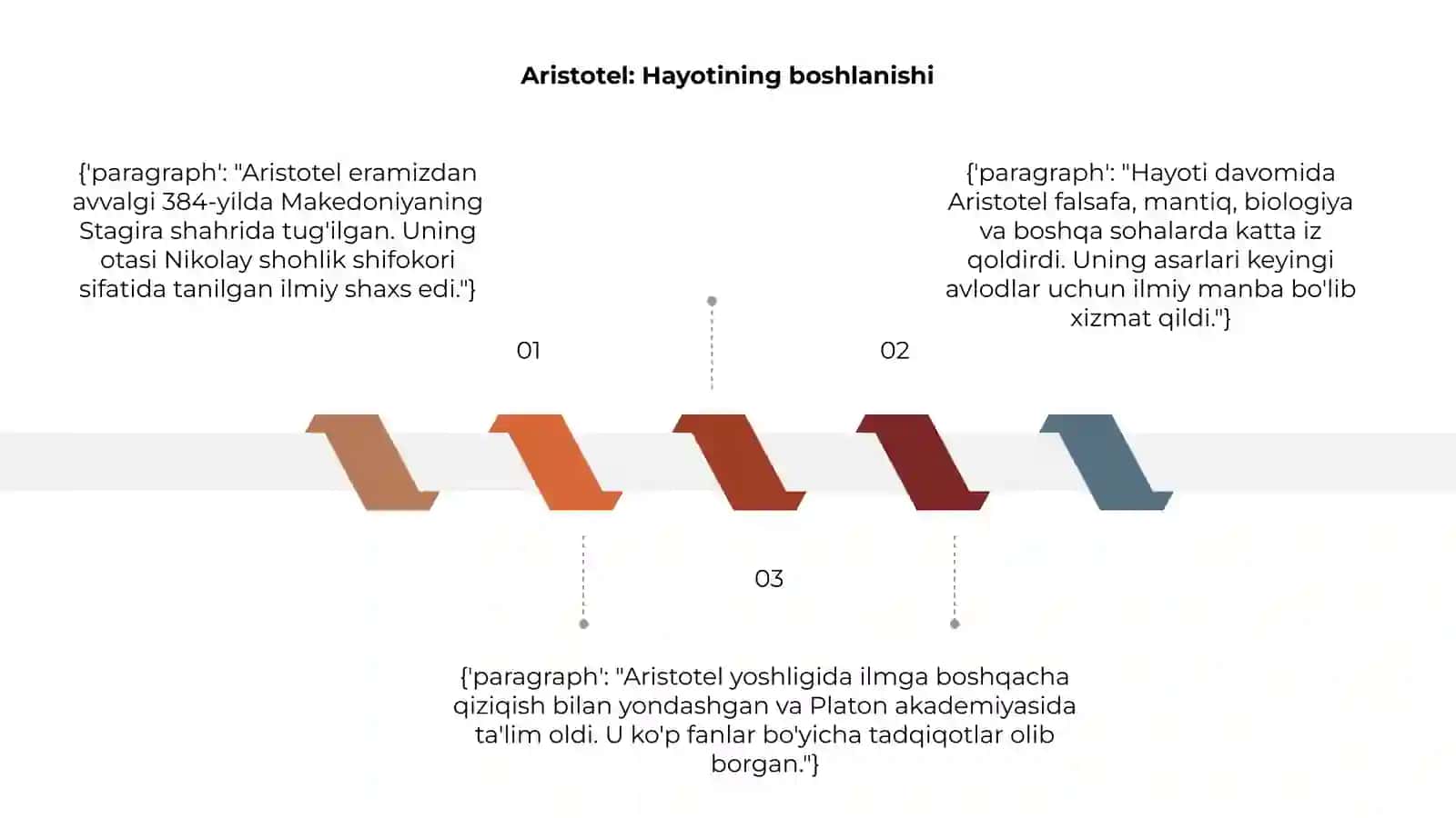 Aristotel hayoti va ijodi 3