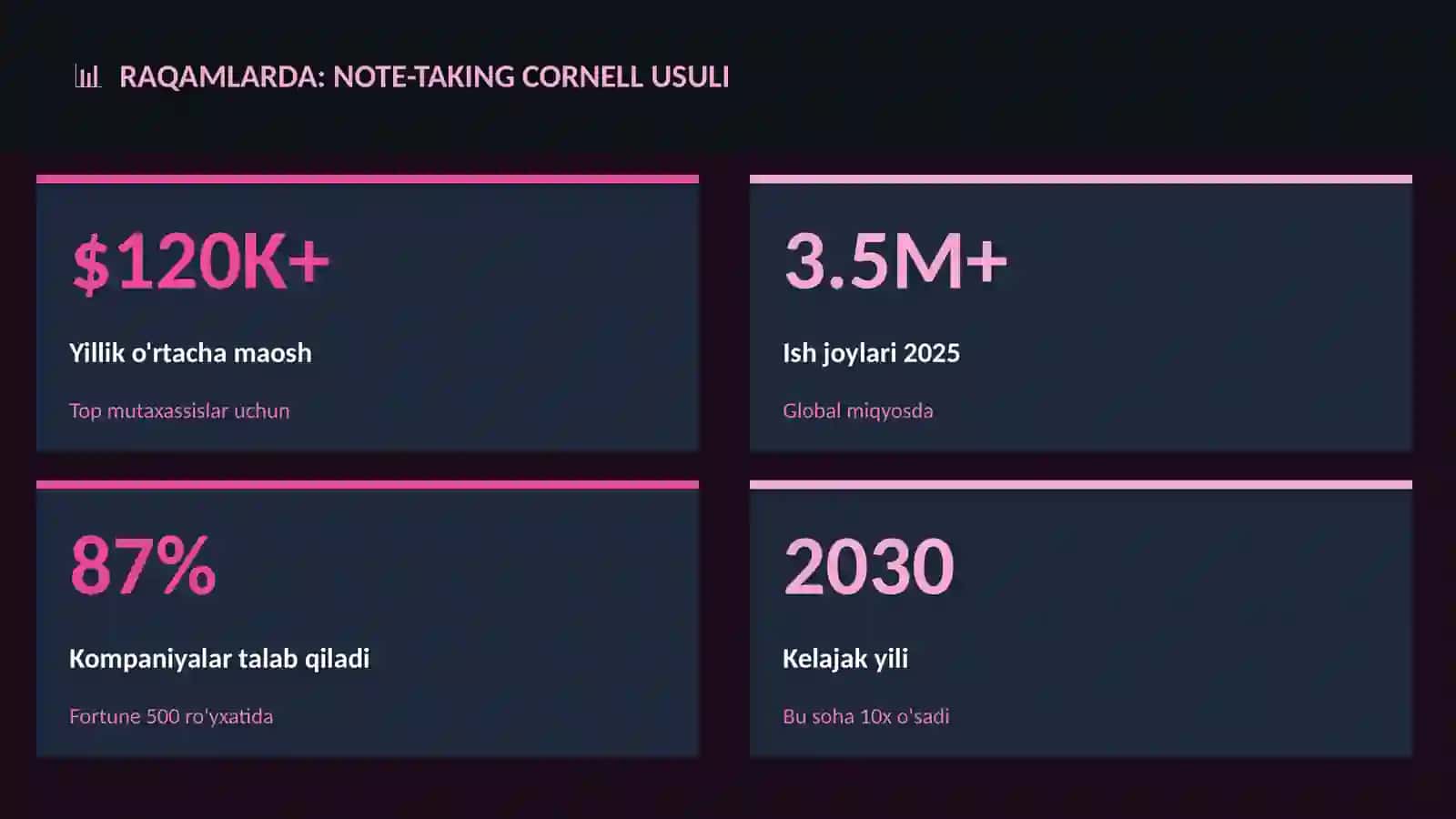 Note-taking Cornell usuli 3