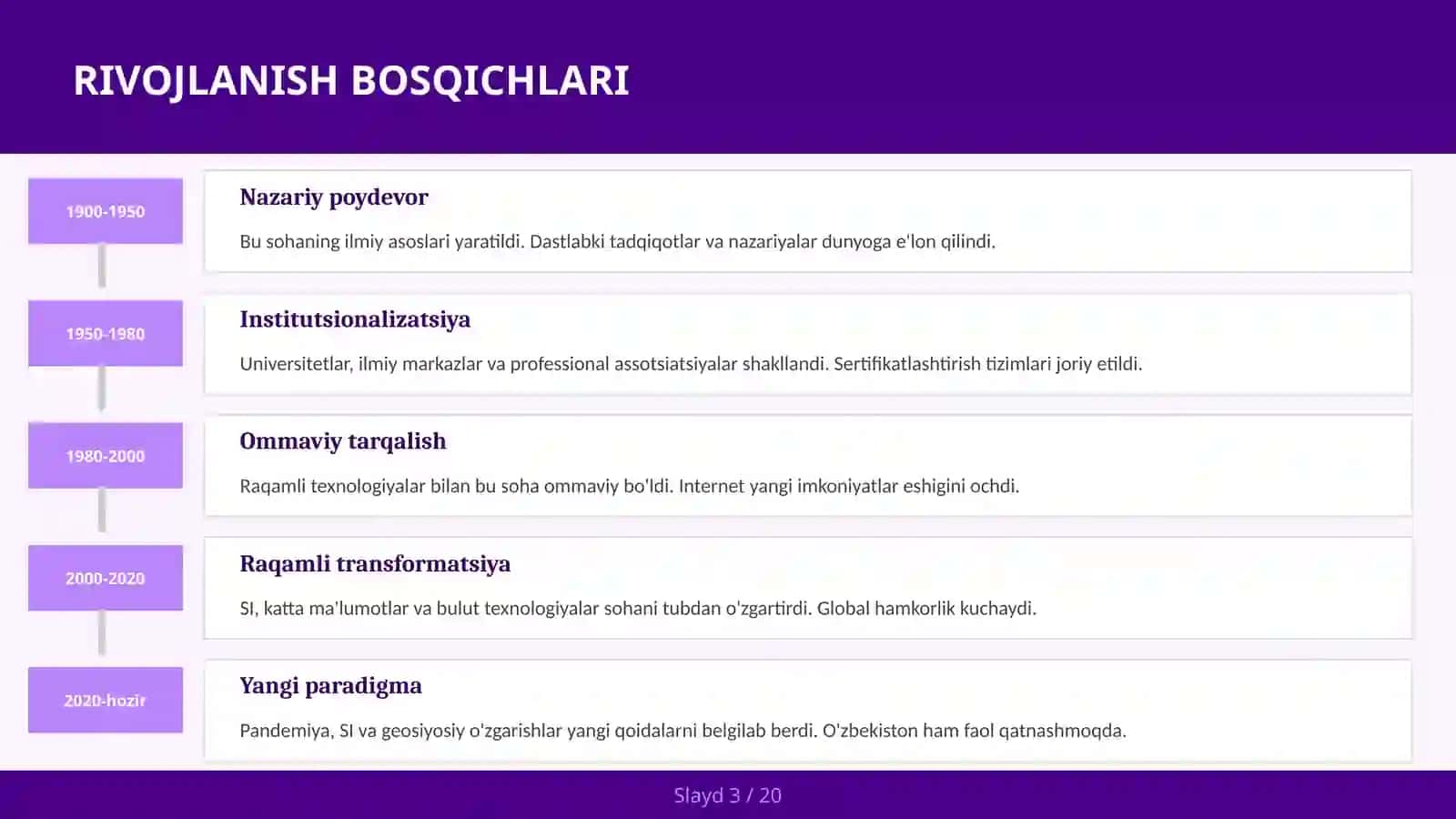Kvant kompyuterlari (yoshlar orasida) — kelajagi va istiqbollari [o'rta daraja uchun] 3