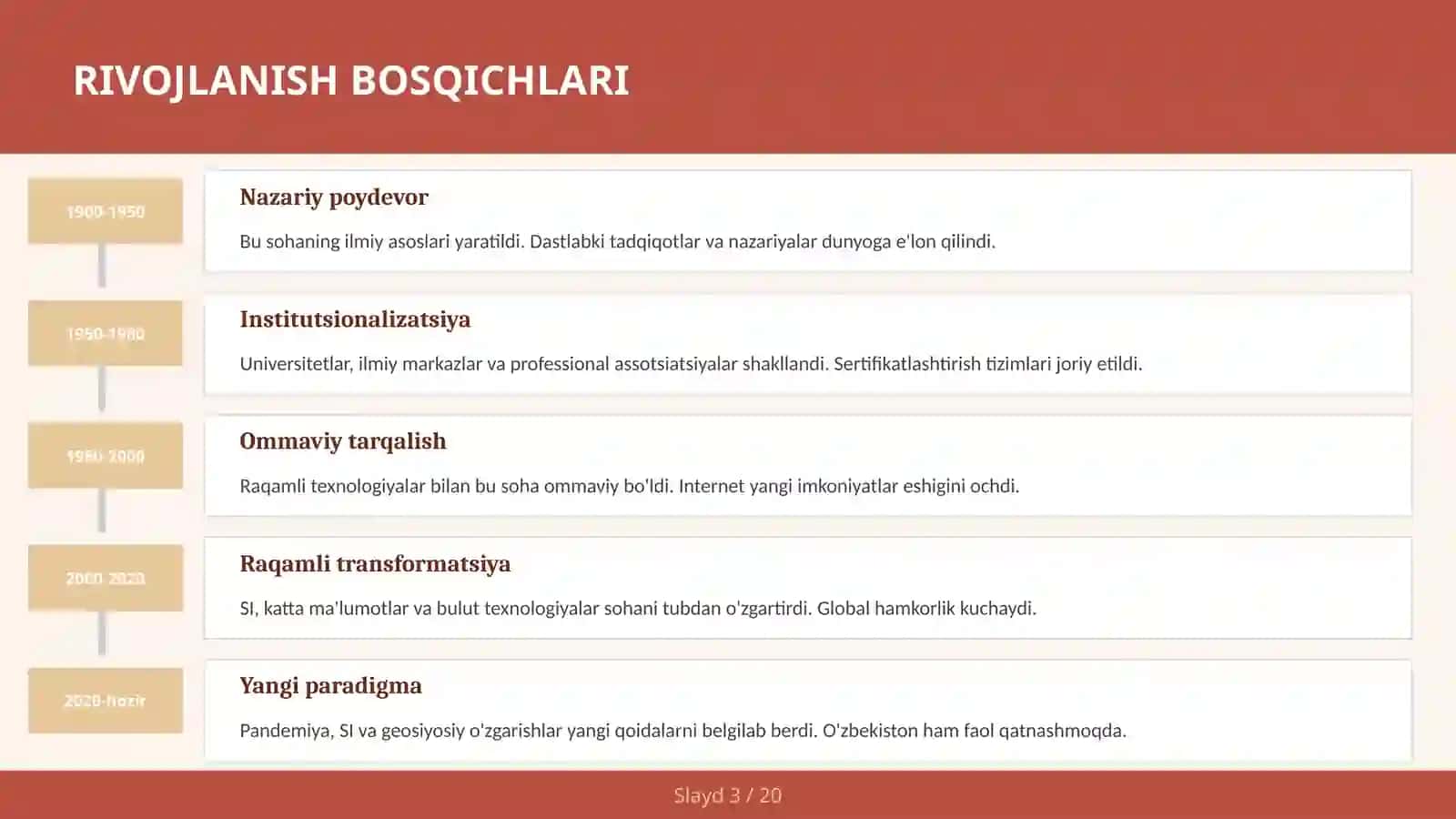 Robototexnika (kundalik hayotda) — taqqosiy tahlili [yangi mutaxassislar uchun] 3