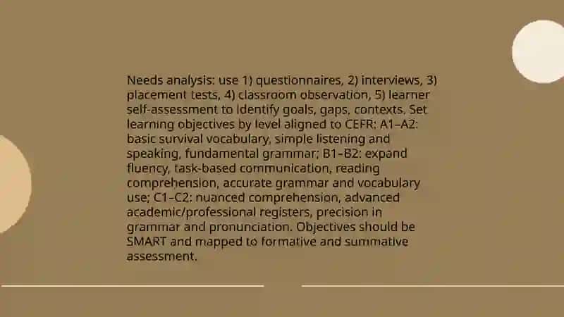 Lesson planning of teaching foreign language 3