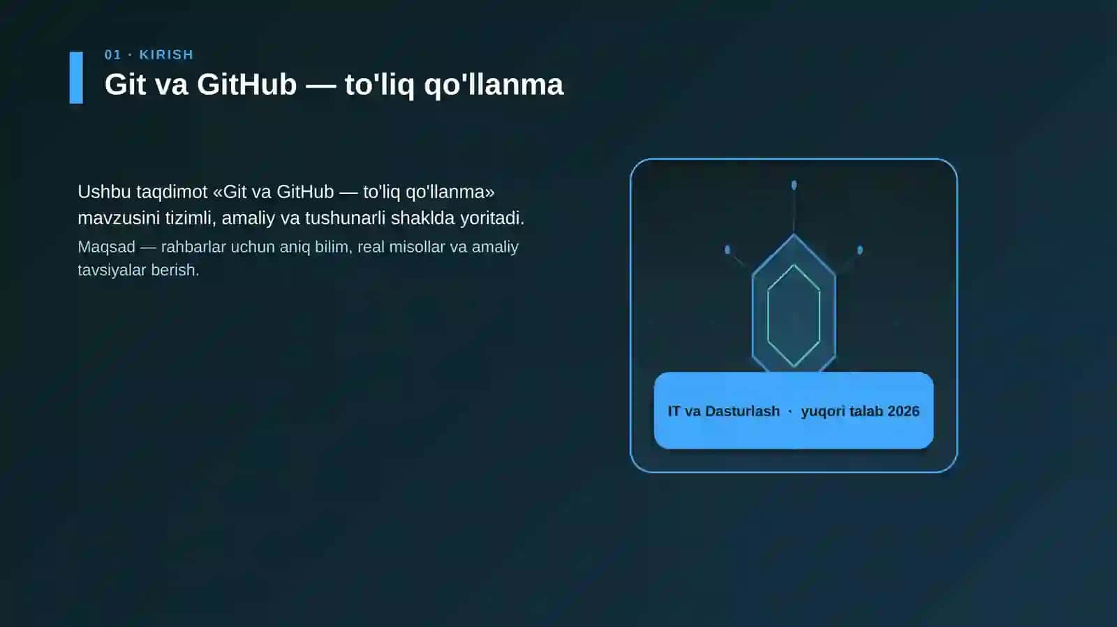Git va GitHub — to'liq qo'llanma 3