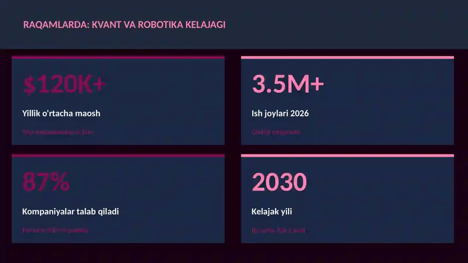 KVANT HISOBLASH 3