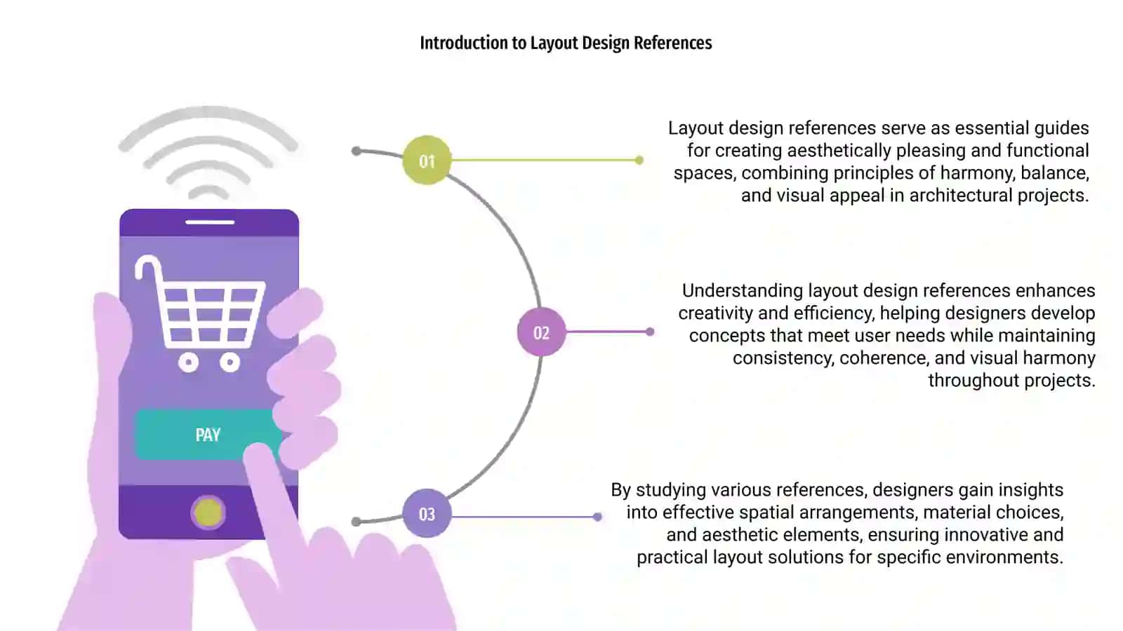 Layout Design References 3