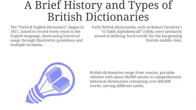 British dictionaries and basic problems of dictionary compiling 3
