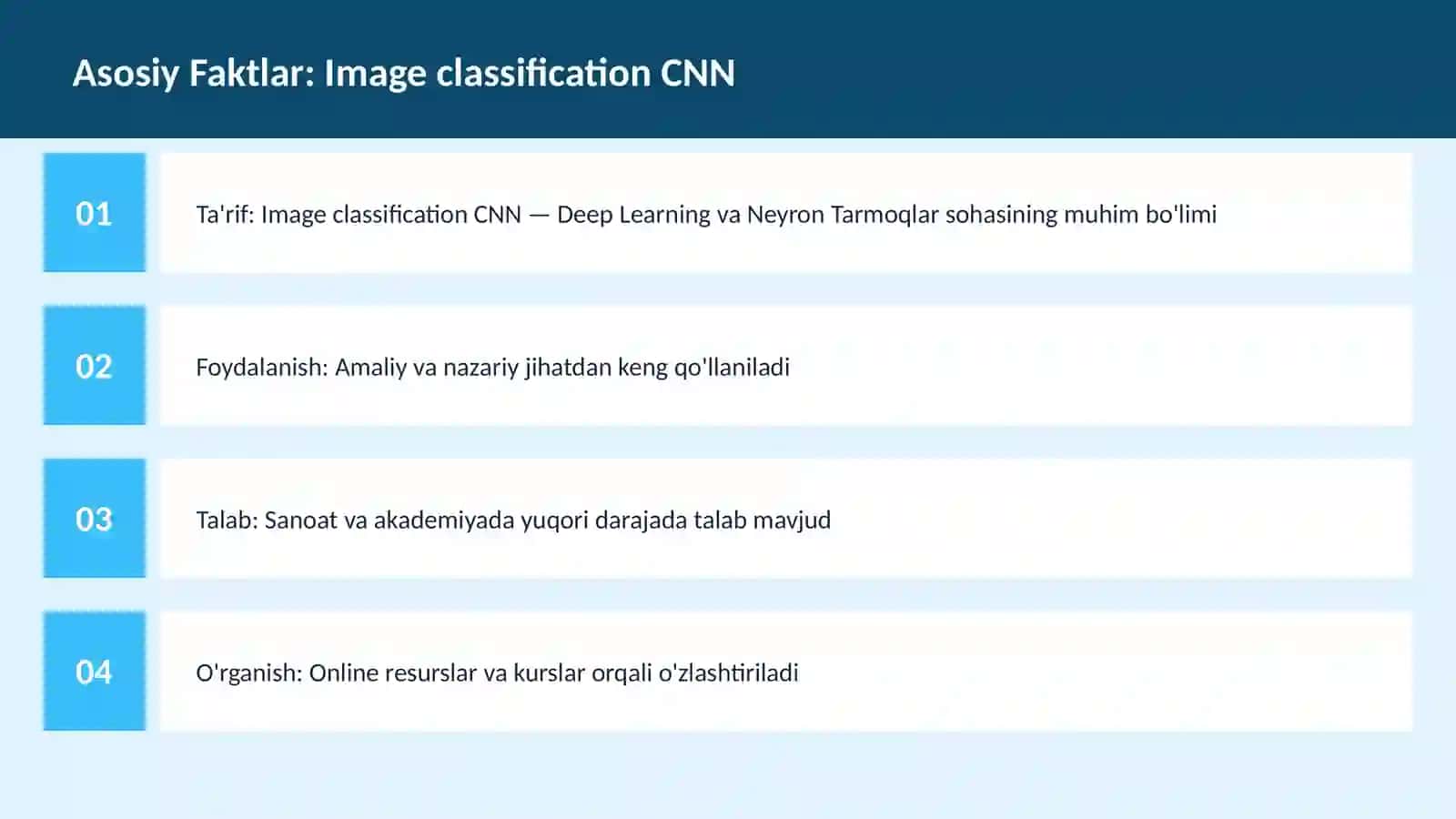 Image classification CNN 3