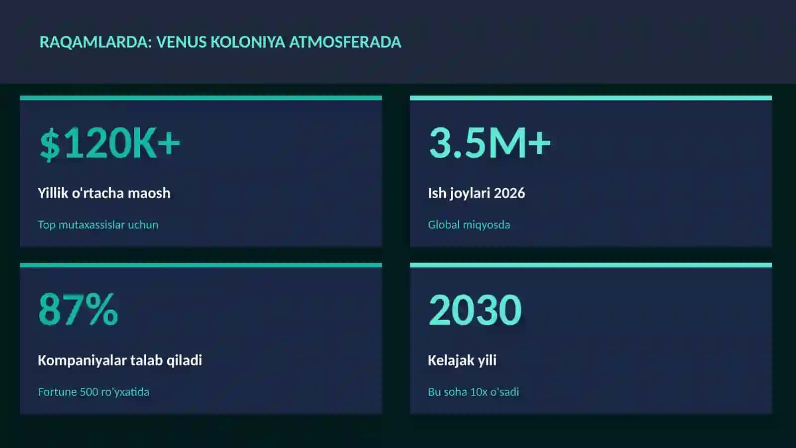 Venus koloniya atmosferada 3