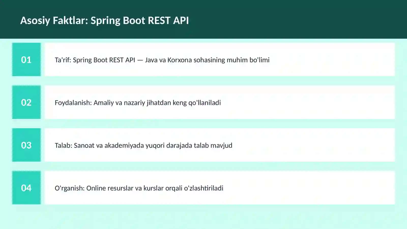 Spring Boot REST API 3