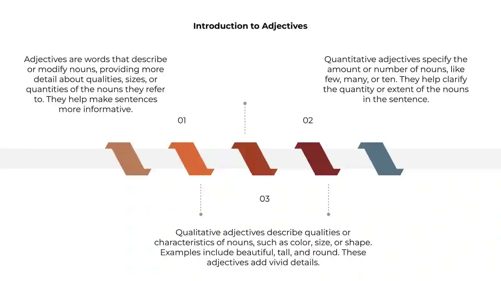 Qualitive and quantitative adjectives 3