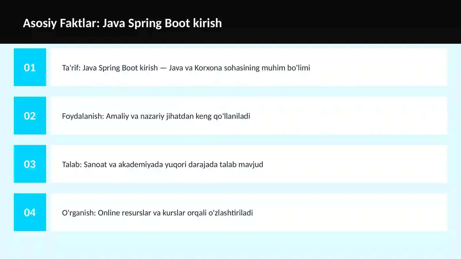 Java Spring Boot kirish 3