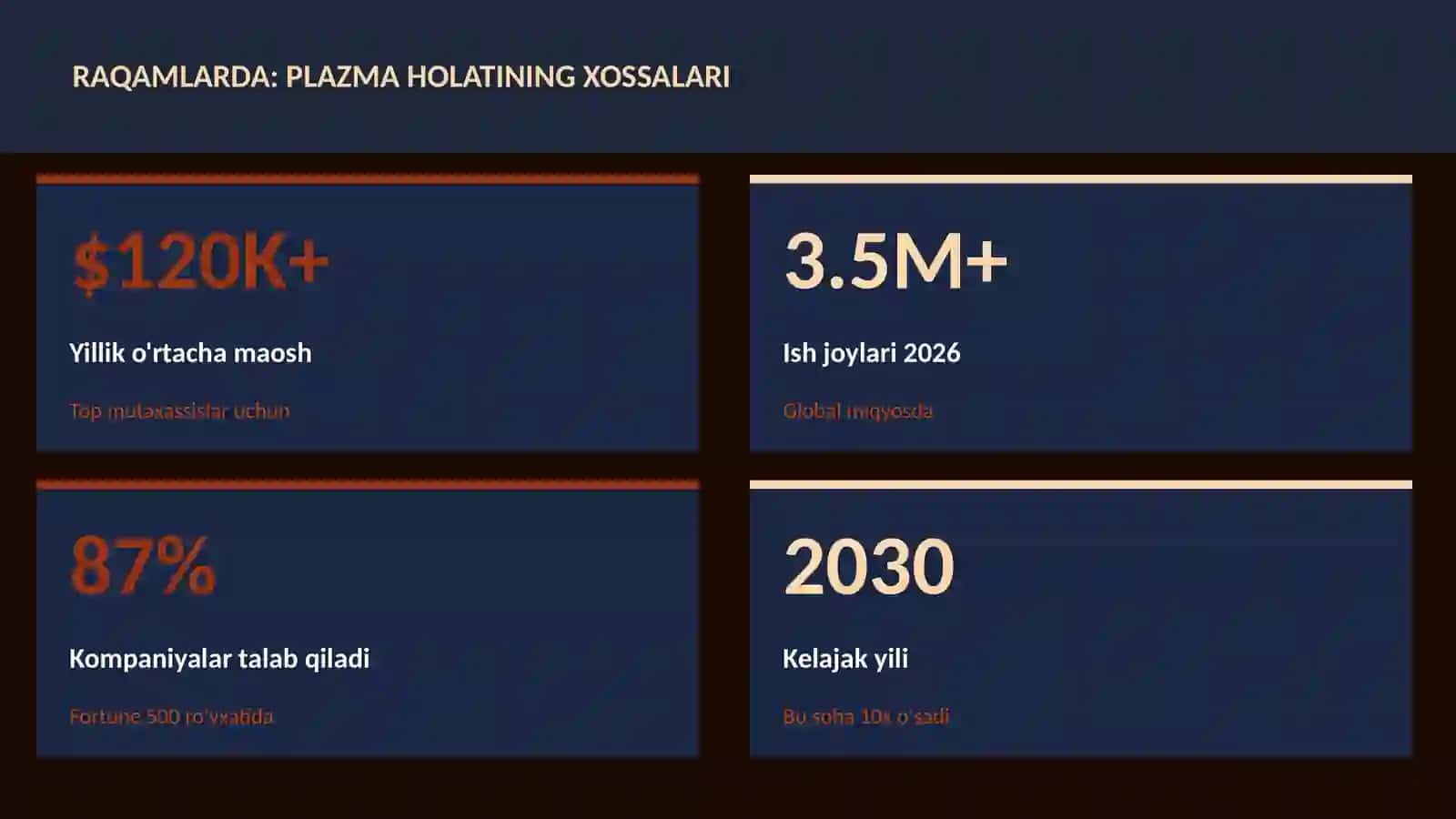 Plazma holatining xossalari 3