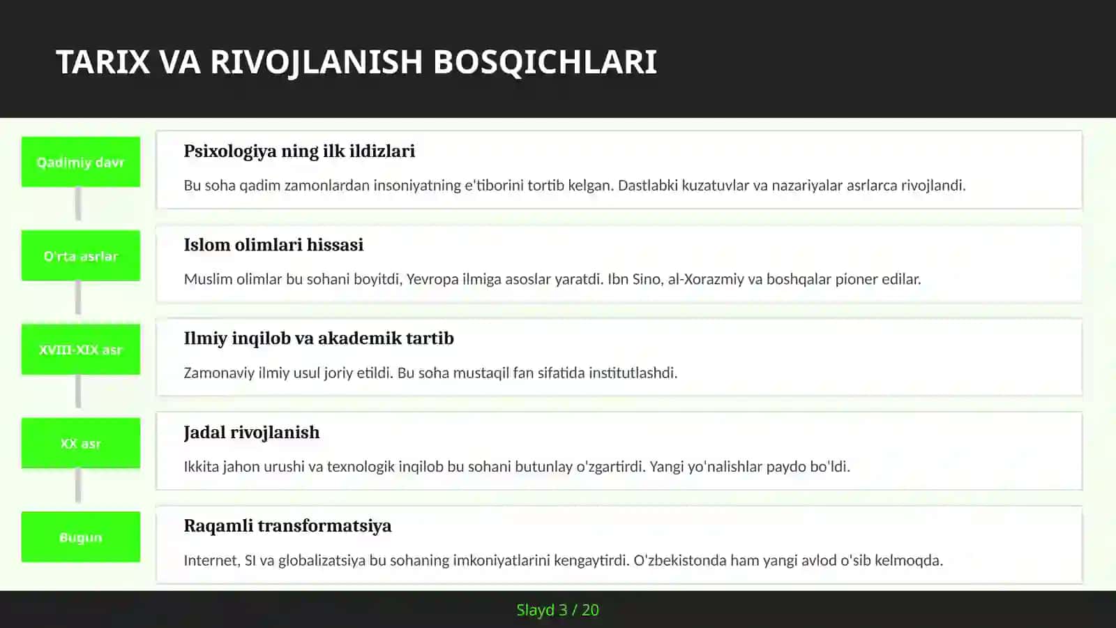 Bихeviorizm va Kognitiv Terapiya 3