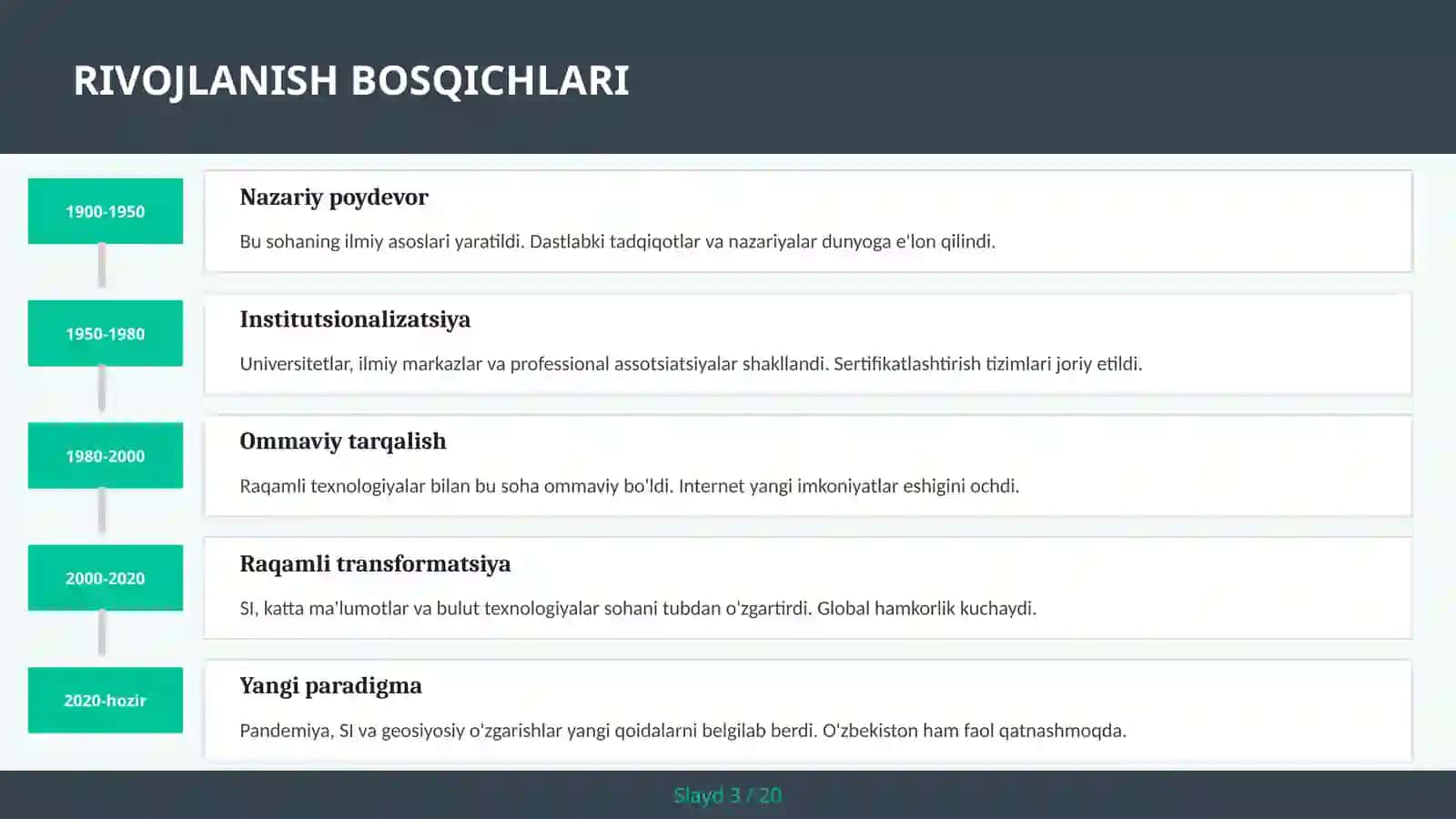 Ma'lumotlar bazasi (davlat boshqaruvida) — rivojlanish bosqichlari [o'rta daraja uchun] 3