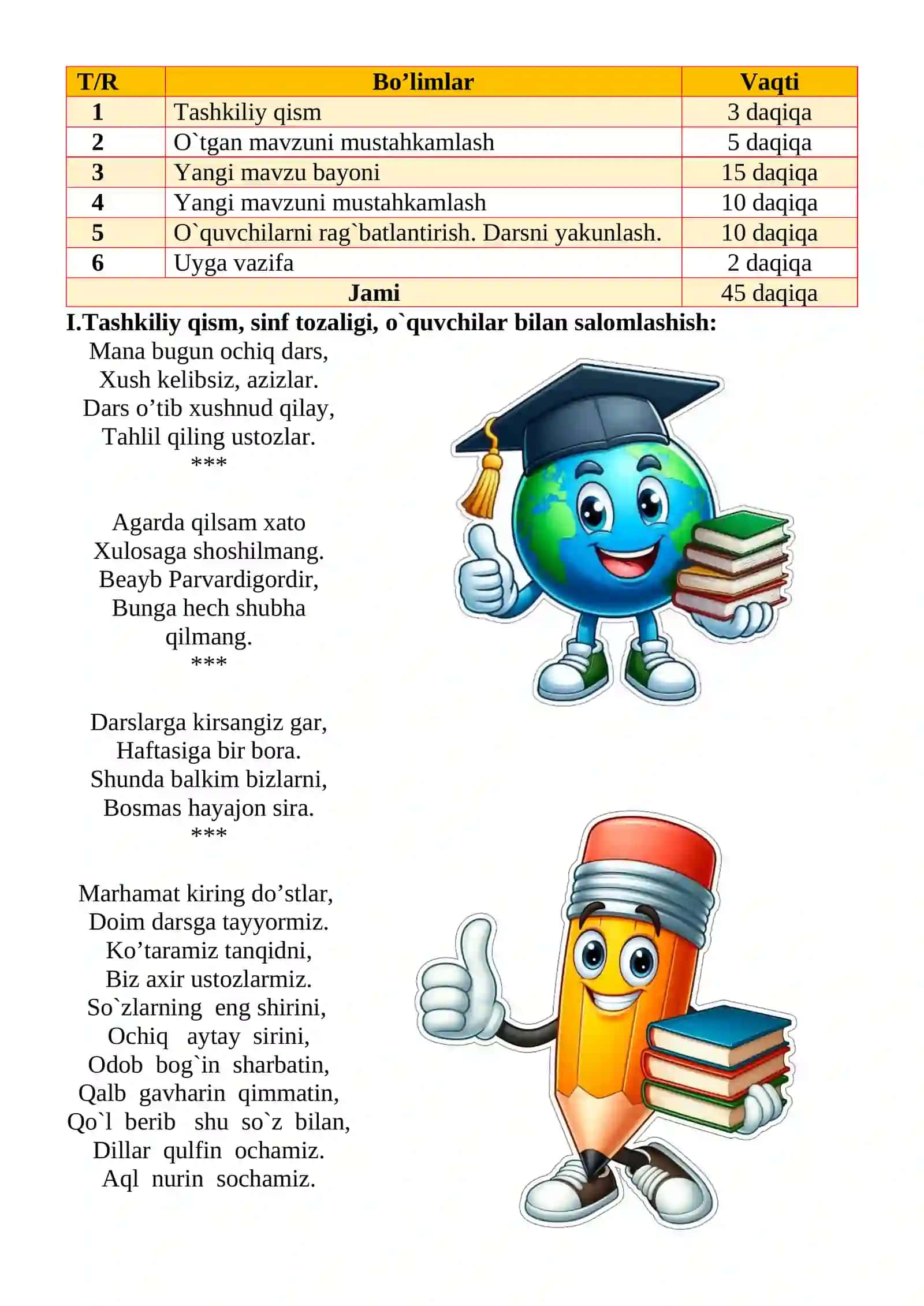 Ijodkorlik soati. Loyiha ishi mavzusidagi  4-sinf Ona tili  fanidan dars ishlanmasi 3