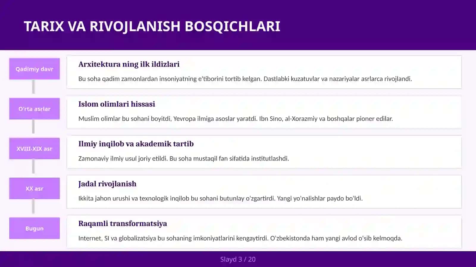 ISLOM ARXITEKTURASI MEROSI 3