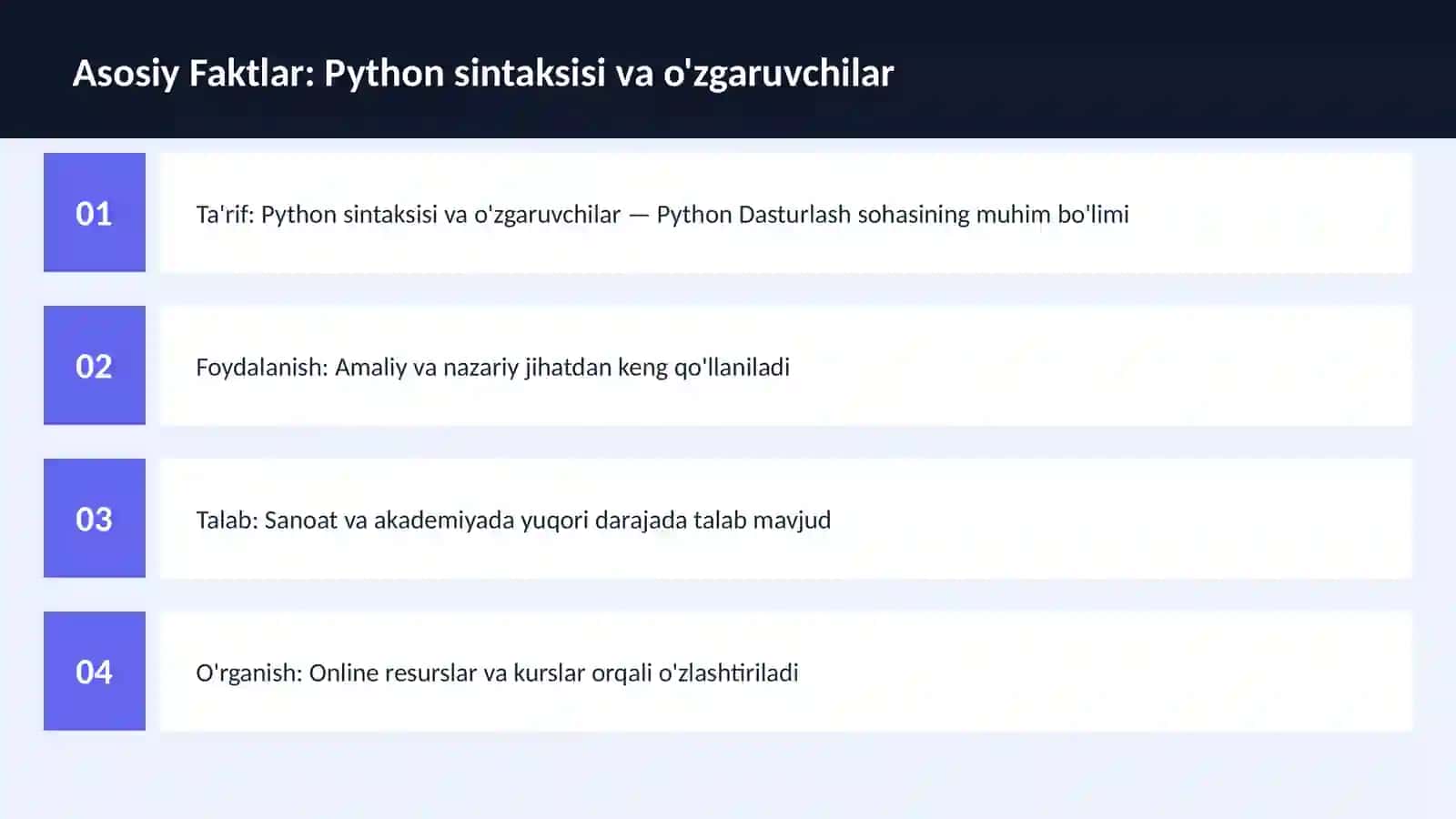 Python Dasturlash 3