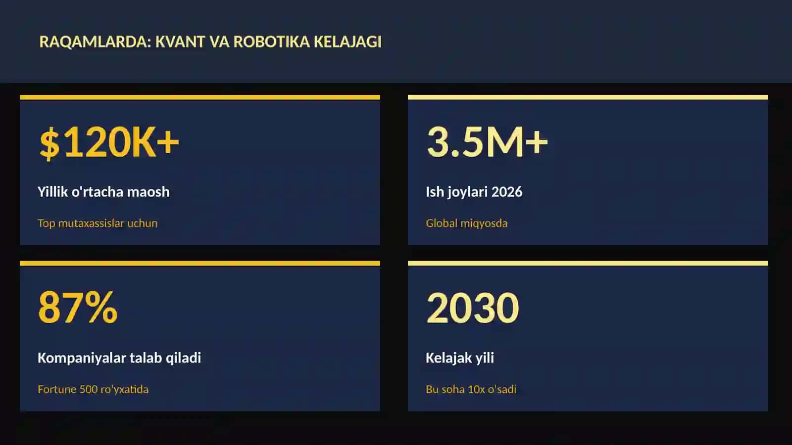 KVANT HISOBLASH 3