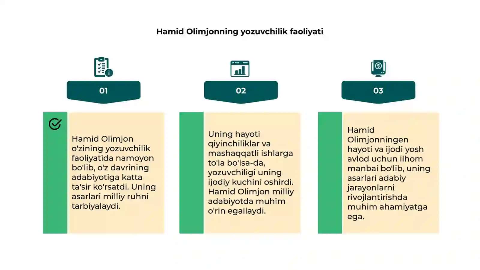 Hamid Olimjon hayoti va ijodi 4