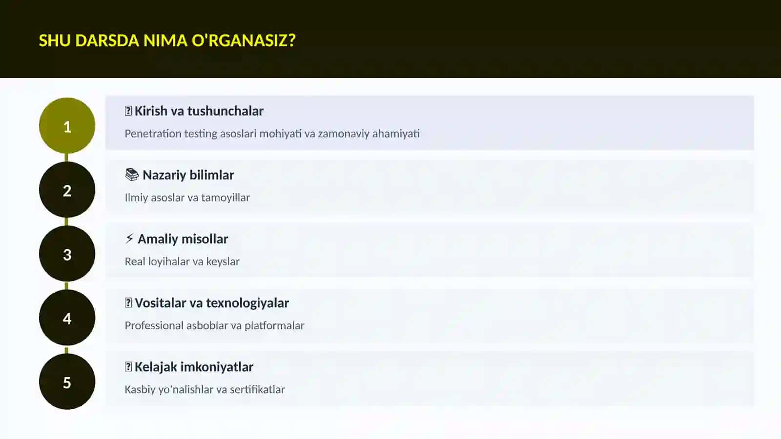 Penetration testing asoslari 4