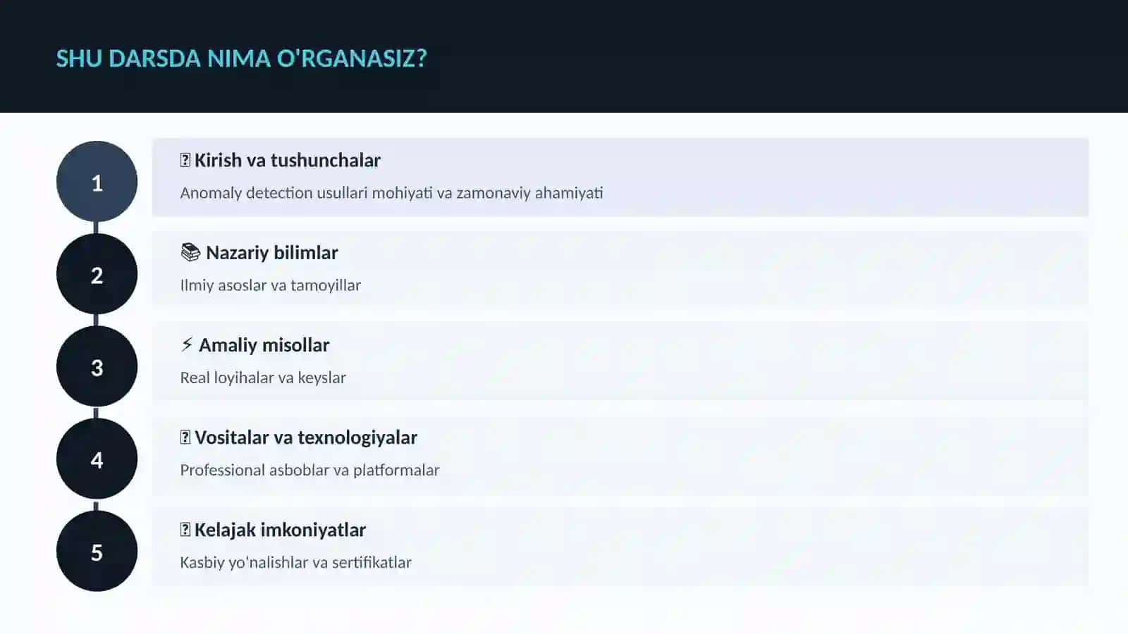Anomaly detection usullari 4