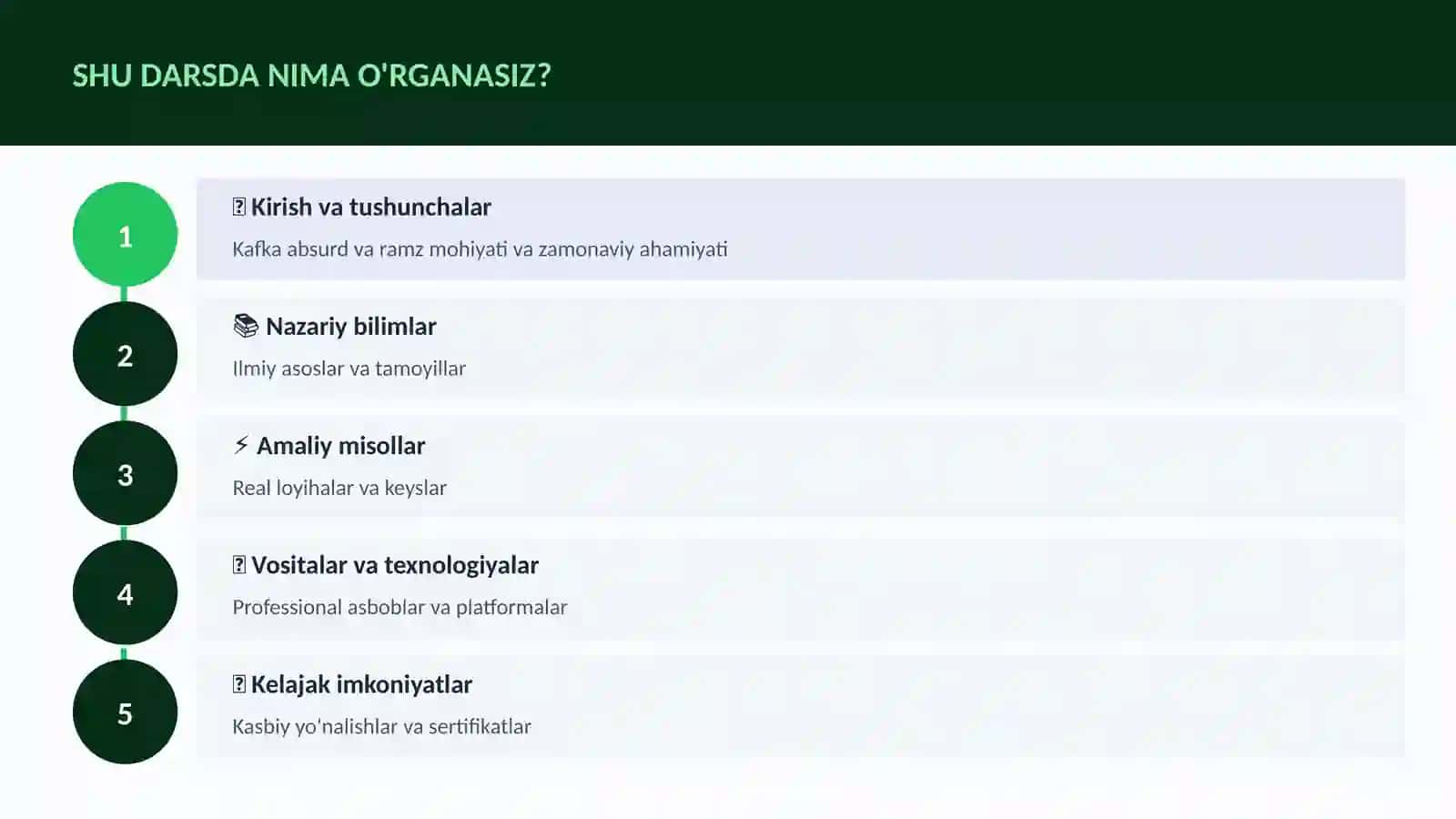 Kafka absurd va ramz 4