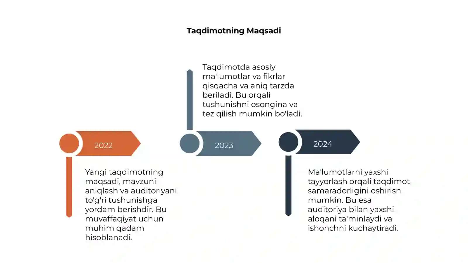 Yangi Taqdimot 4